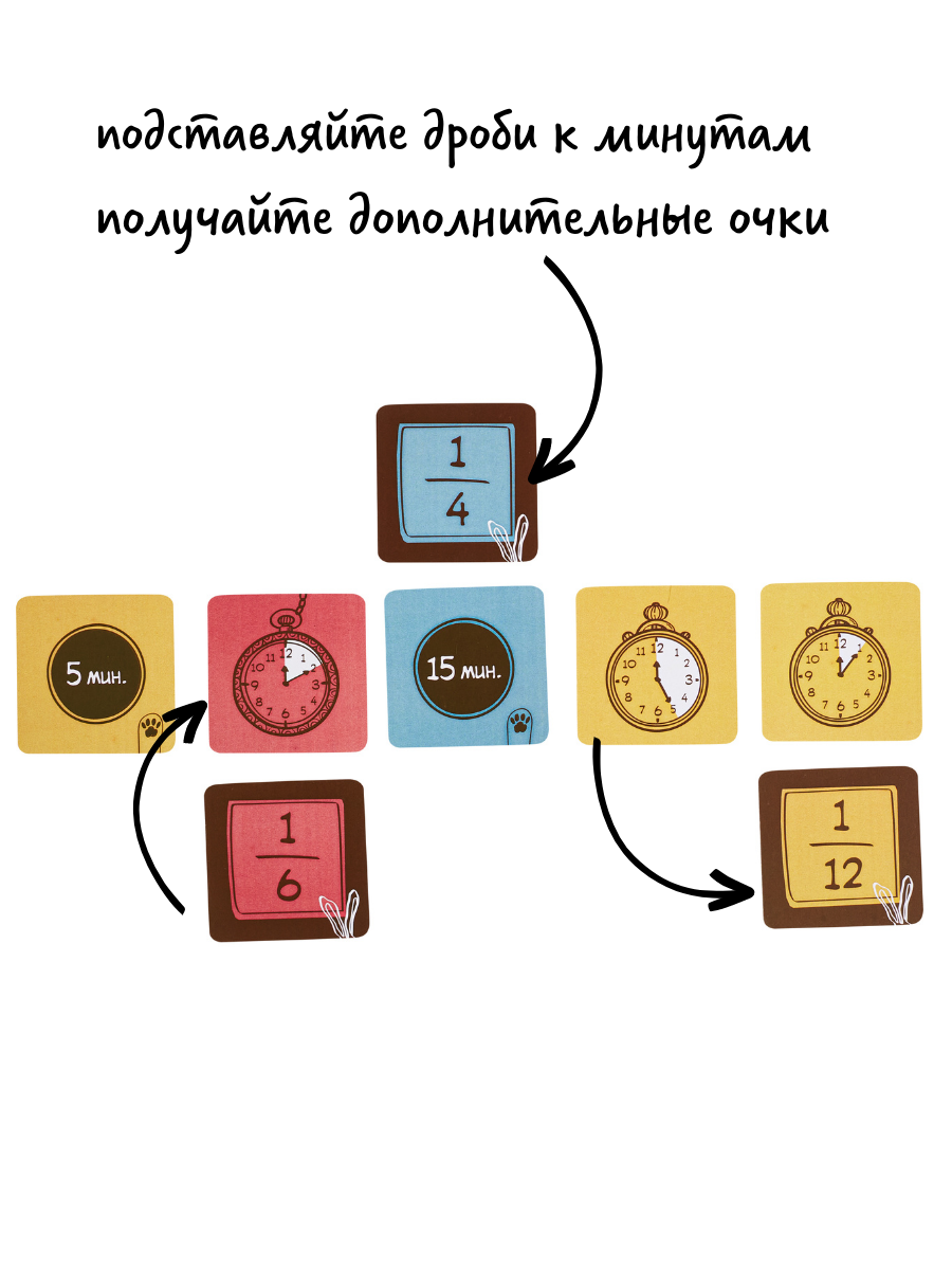 Частики - Image 4