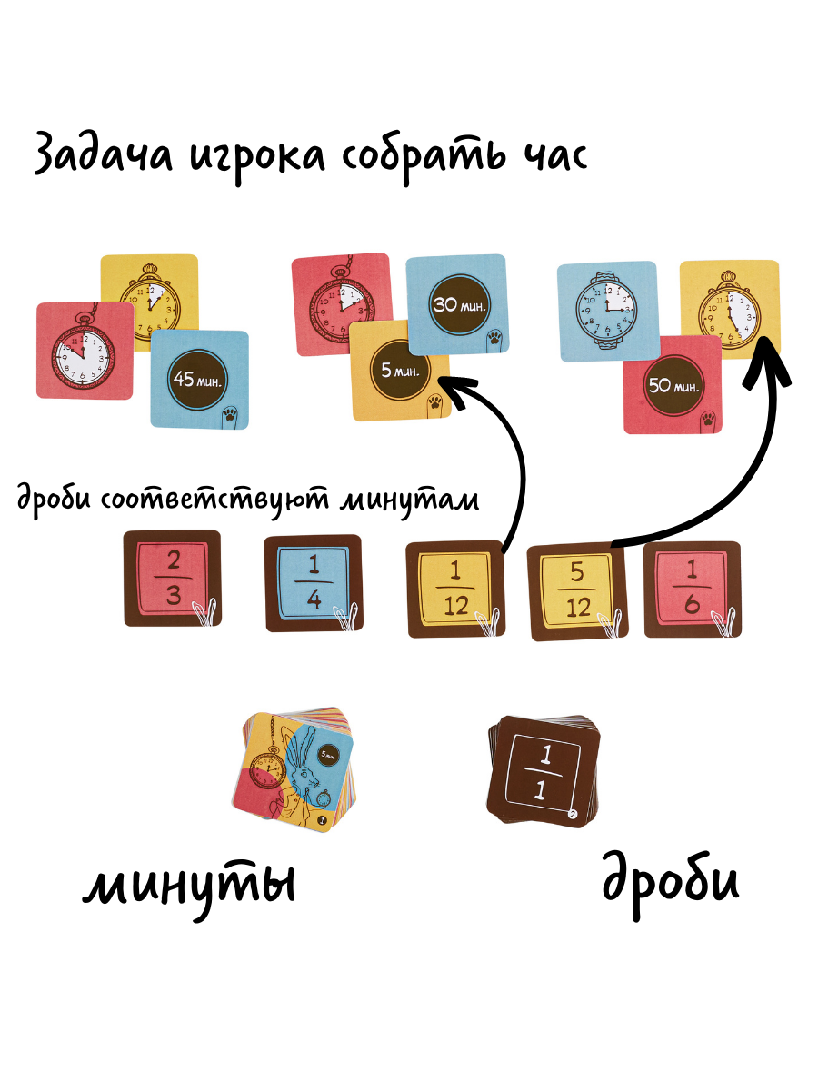 Частики - Image 3