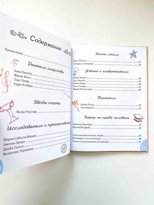 20 необыкновенных девочек, изменивших мир - Image 4