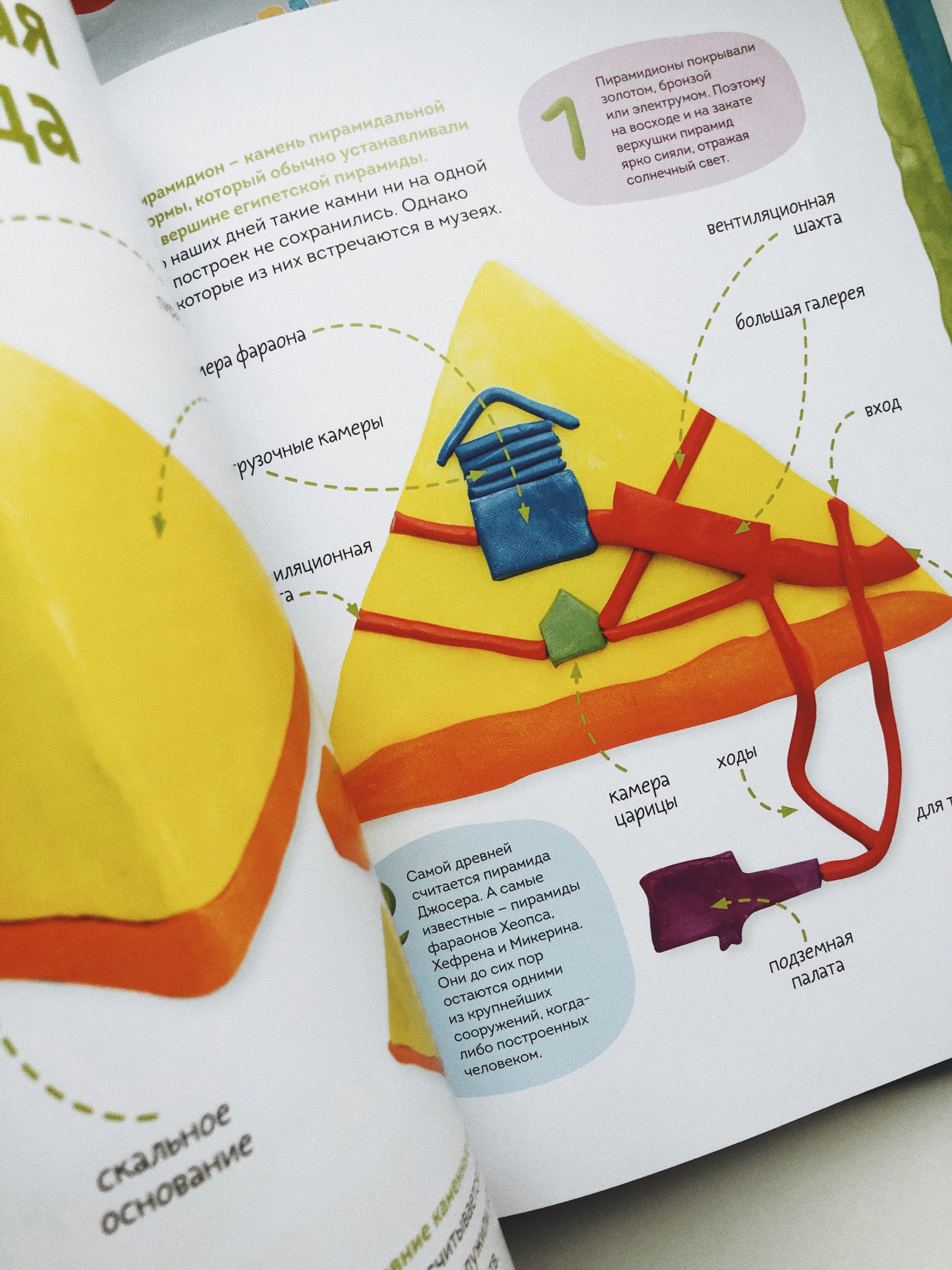 Пластилиновая лаборатория Чевостика - Image 3