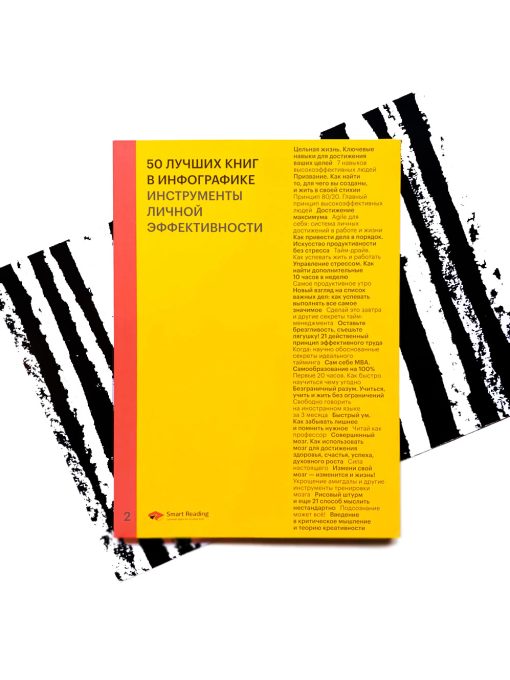 50 лучших книг в инфографике. Инструменты личной эффективности