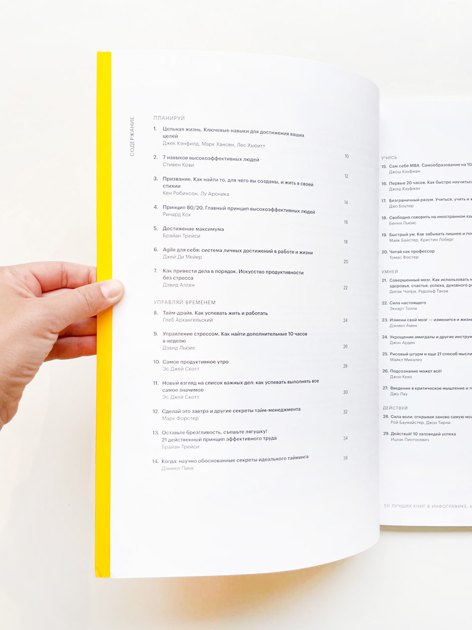 50 лучших книг в инфографике. Инструменты личной эффективности - Image 2