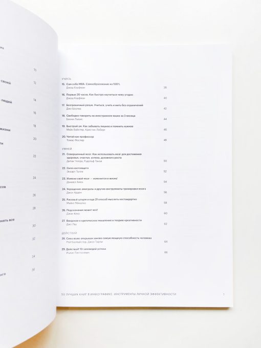 50 лучших книг в инфографике. Инструменты личной эффективности - Image 3