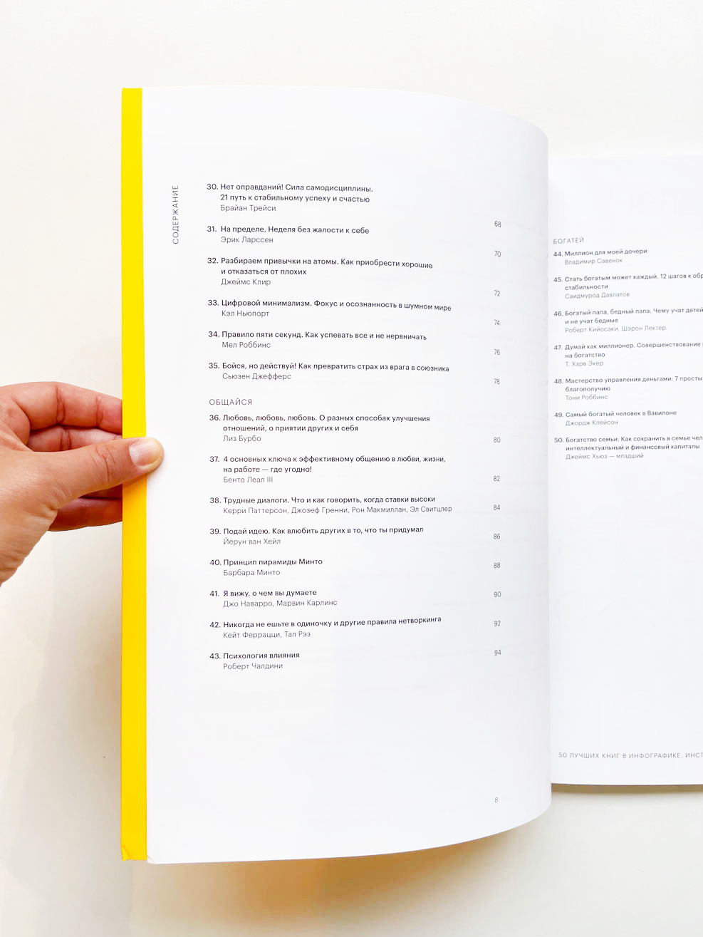 50 лучших книг в инфографике. Инструменты личной эффективности - Image 4