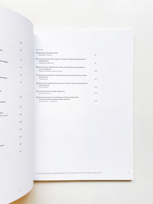 50 лучших книг в инфографике. Инструменты личной эффективности - Image 5