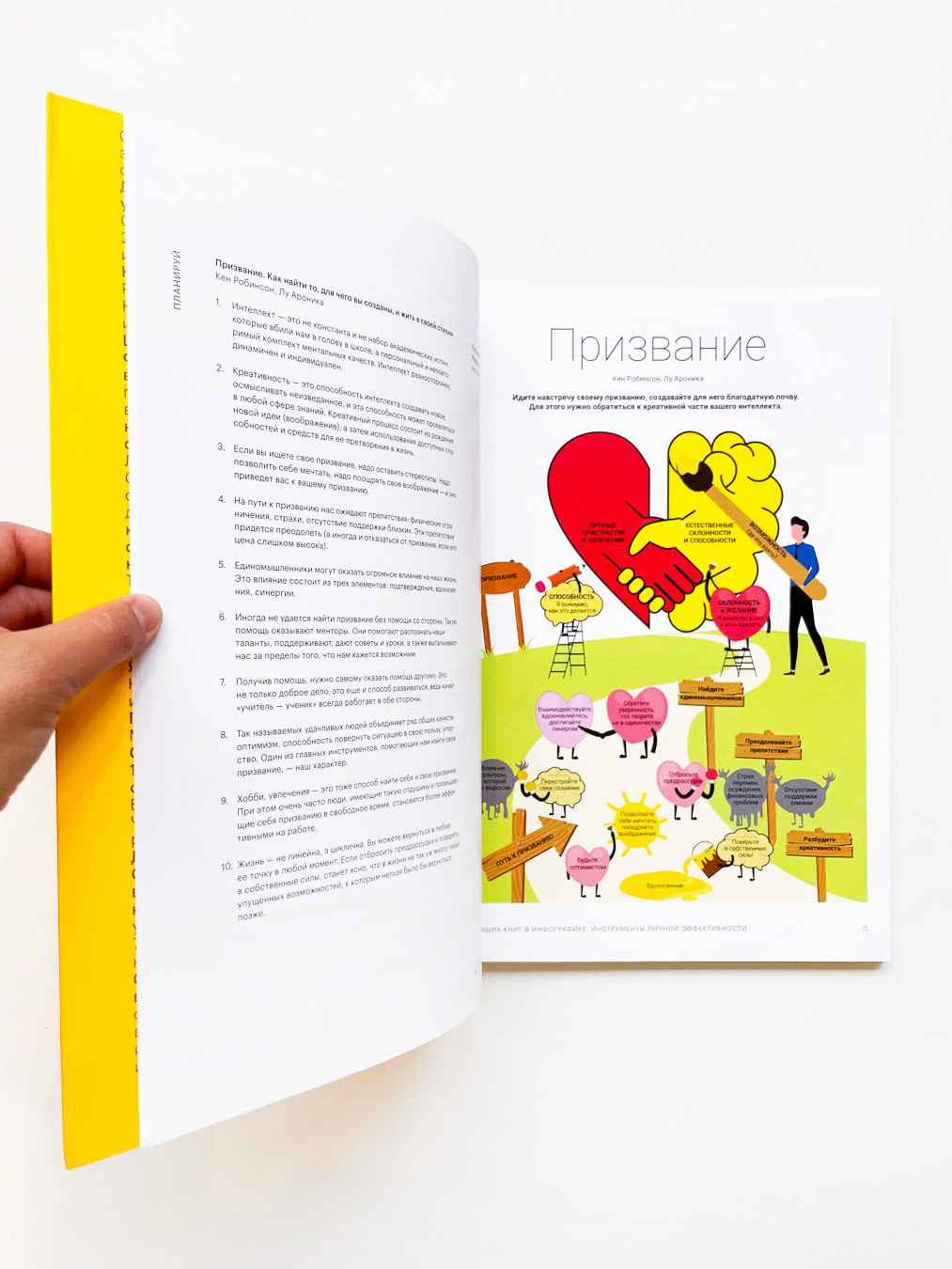 50 лучших книг в инфографике. Инструменты личной эффективности - Image 6