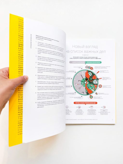 50 лучших книг в инфографике. Инструменты личной эффективности - Image 7