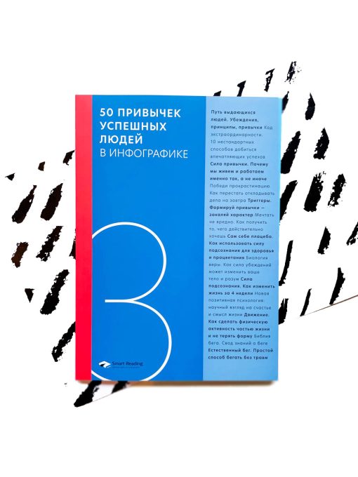 50 привычек успешных людей в инфографике