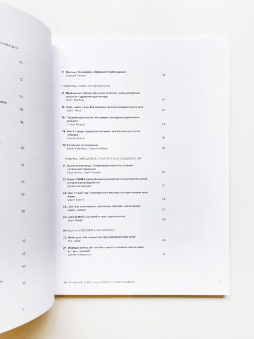 50 привычек успешных людей в инфографике - Image 8