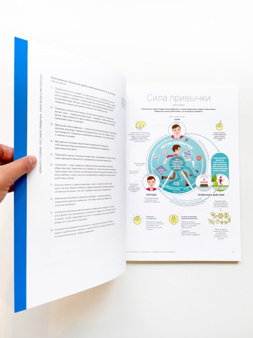 50 привычек успешных людей в инфографике - Image 4