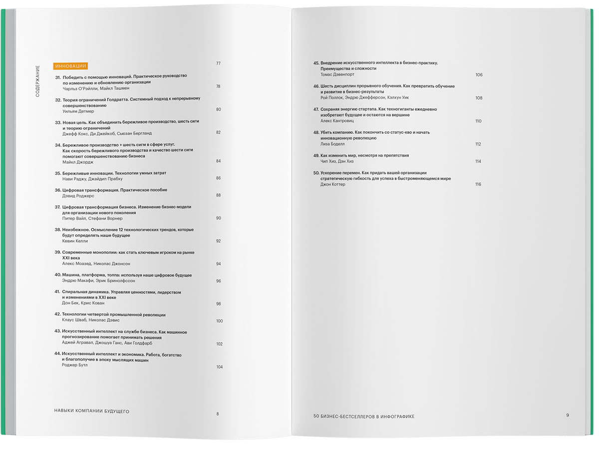 Навыки компании будущего. 50 бизнес-бестселлеров в инфографике - Image 6
