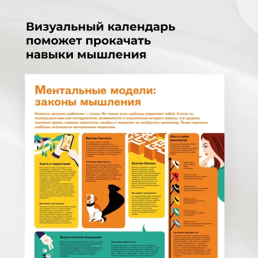 Календарь 2025 Как думать и выбирать - Image 5