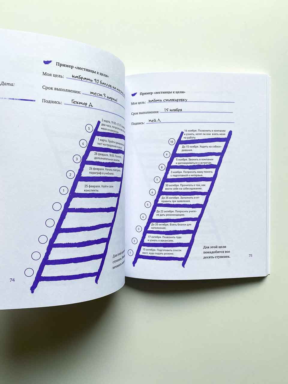 Чего ты по-настоящему хочешь? Как ставить цели и достигать их - Image 11