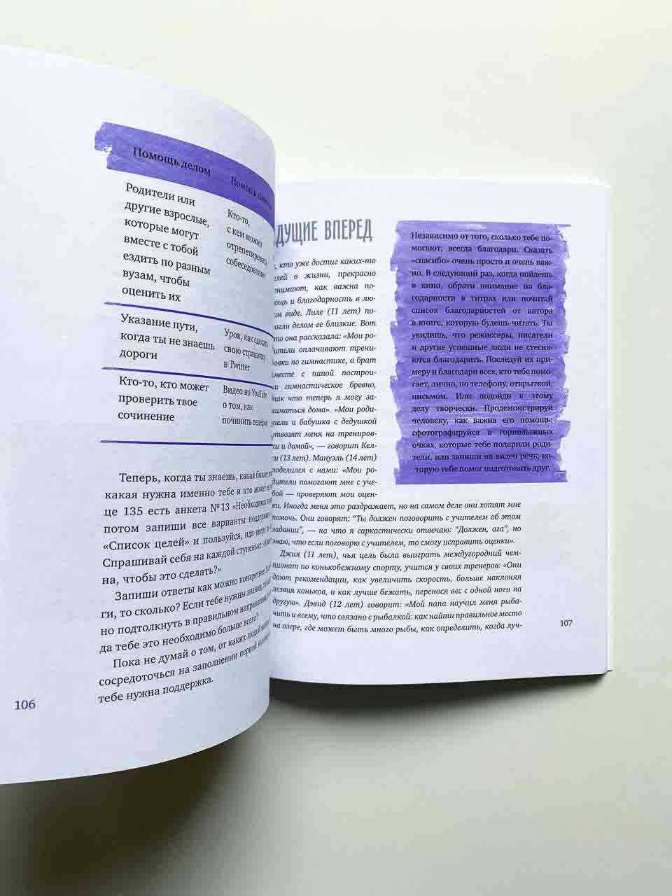 Чего ты по-настоящему хочешь? Как ставить цели и достигать их - Image 9