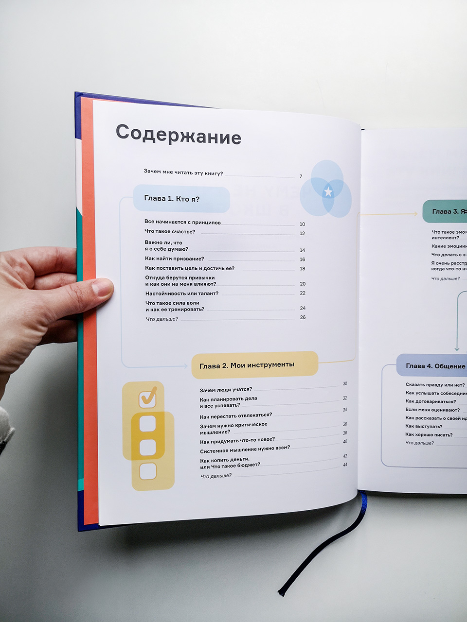 Чему не учат в школе. Самое важное для подростка - Image 2