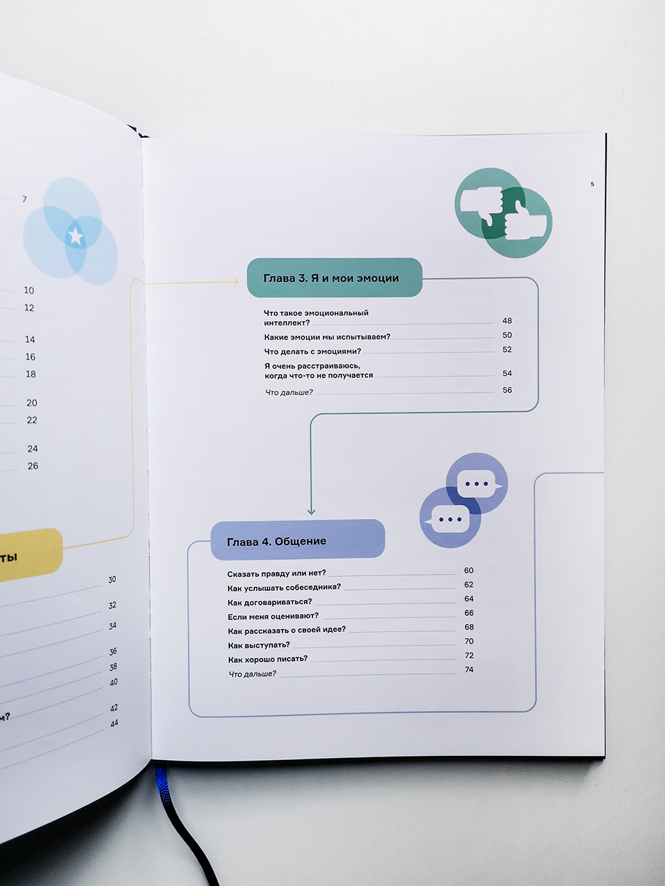 Чему не учат в школе. Самое важное для подростка - Image 3