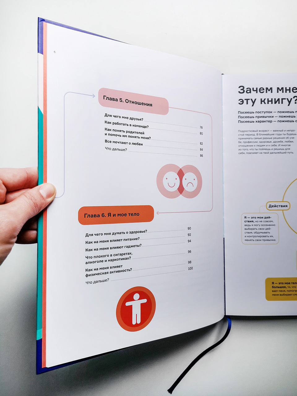 Чему не учат в школе. Самое важное для подростка - Image 4