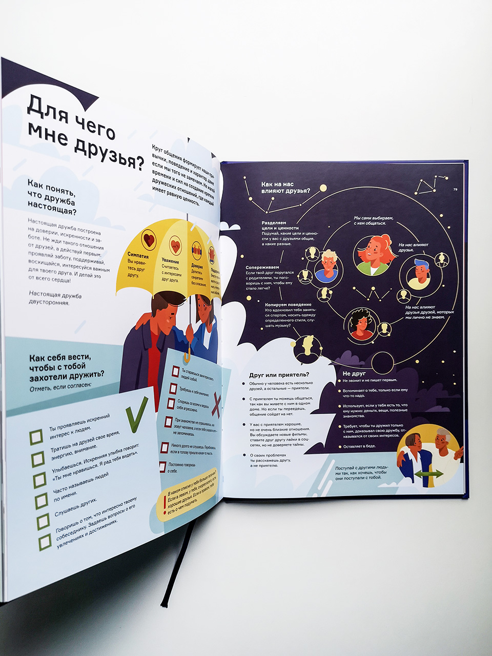 Чему не учат в школе. Самое важное для подростка - Image 8