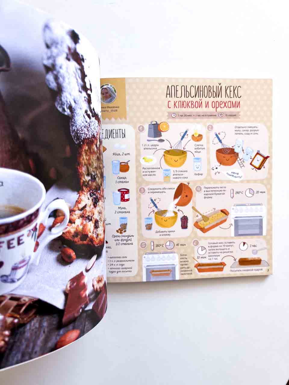 Чудим-едим. Весёлое десертопечение всем на заглядение - Image 3