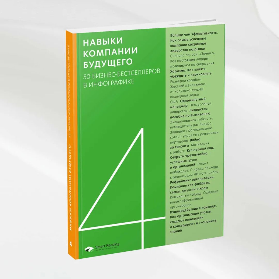 Навыки компании будущего. 50 бизнес-бестселлеров в инфографике