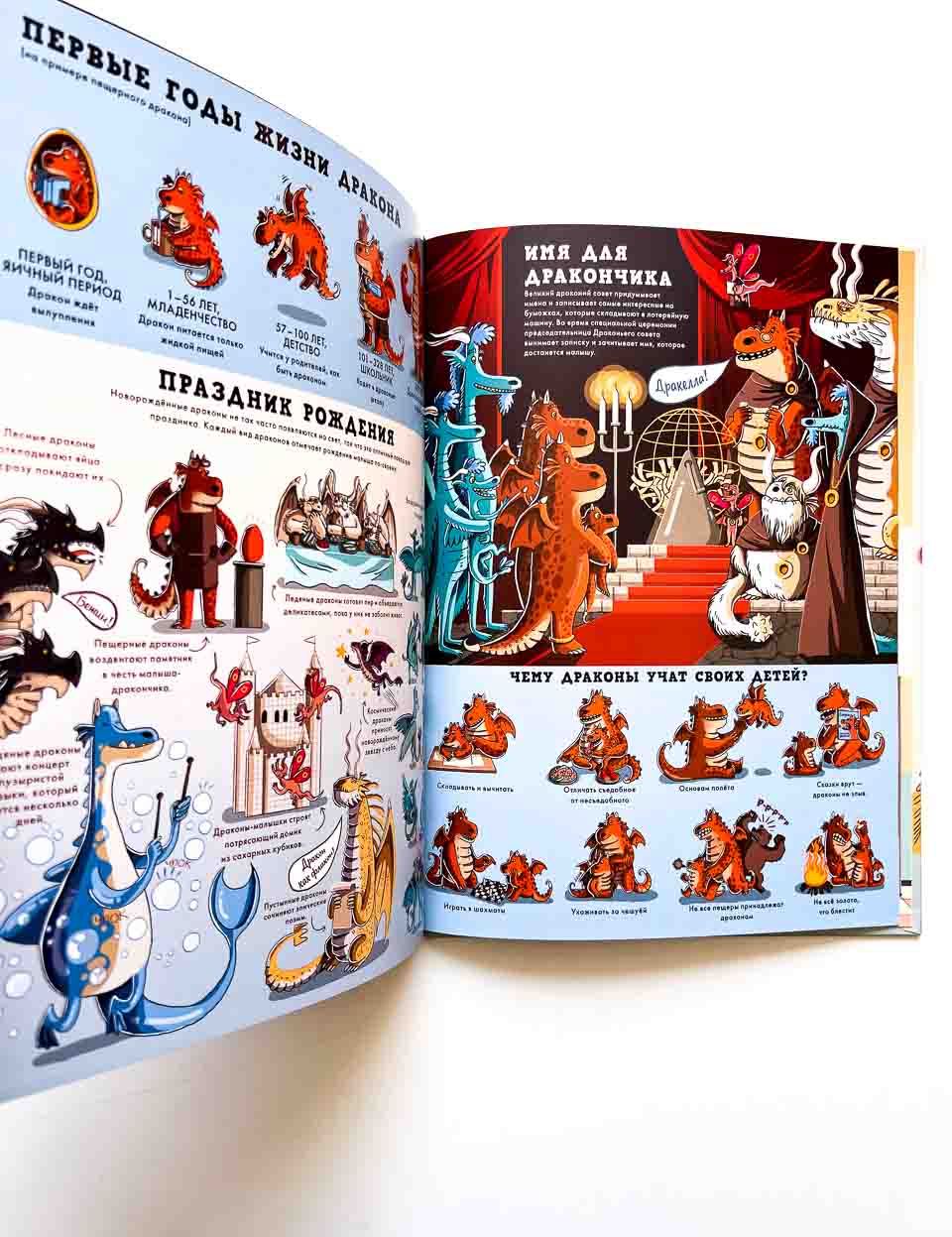 Драконы. Факты, слухи и легенды - Image 4