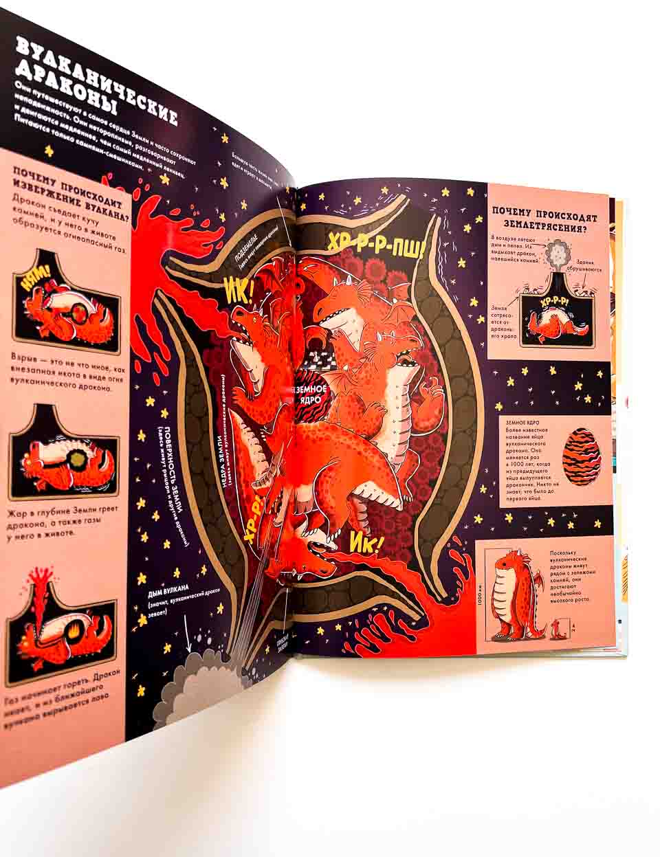 Драконы. Факты, слухи и легенды - Image 3