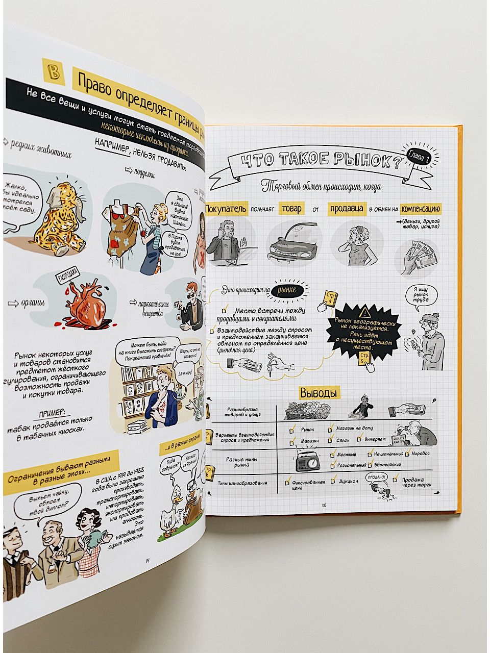 Экономика в комиксах. Рынок, совершенная конкуренция (2) - Image 4