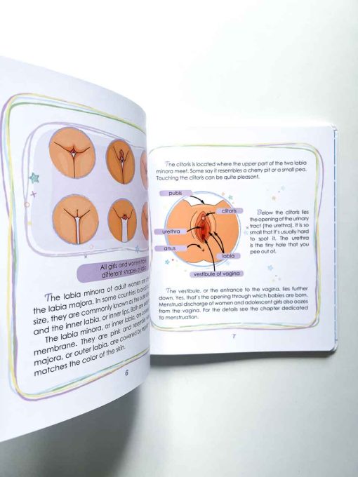 Private needs explained to kids - Image 7