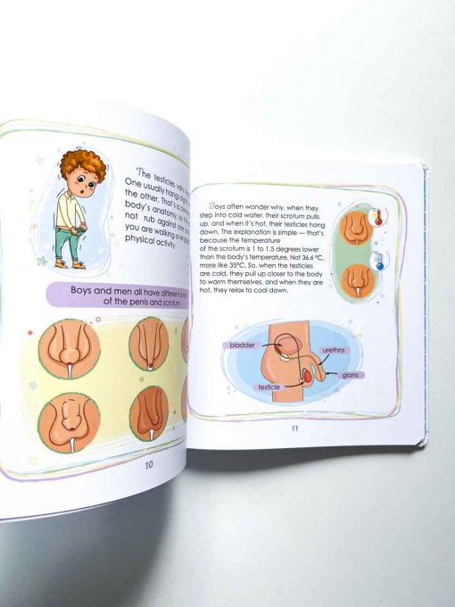 Private needs explained to kids - Image 3