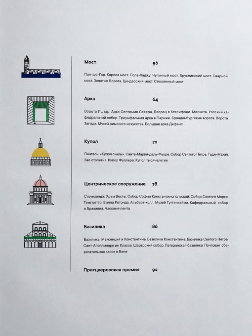Архиcтория. Рассказы об архитектуре - Image 3