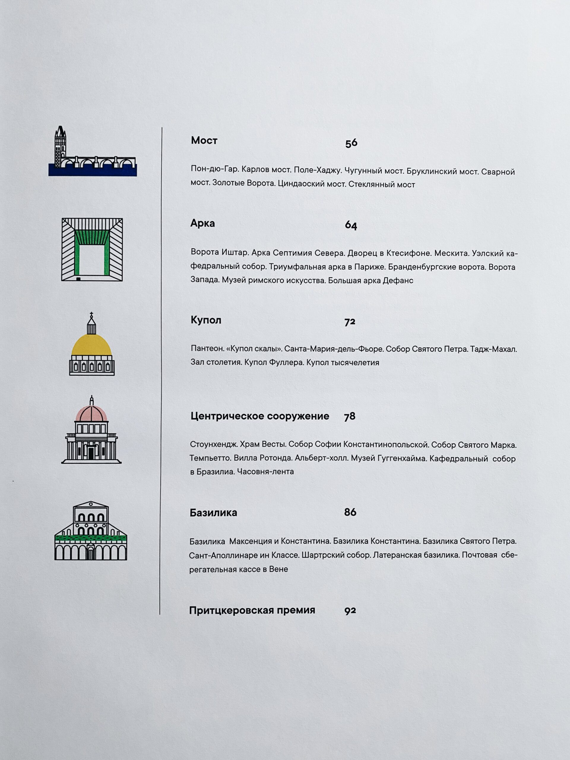 Архиcтория. Рассказы об архитектуре - Image 3