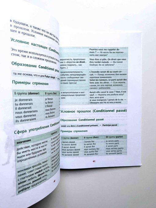 Французская грамматика в схемах и таблицах - Image 3