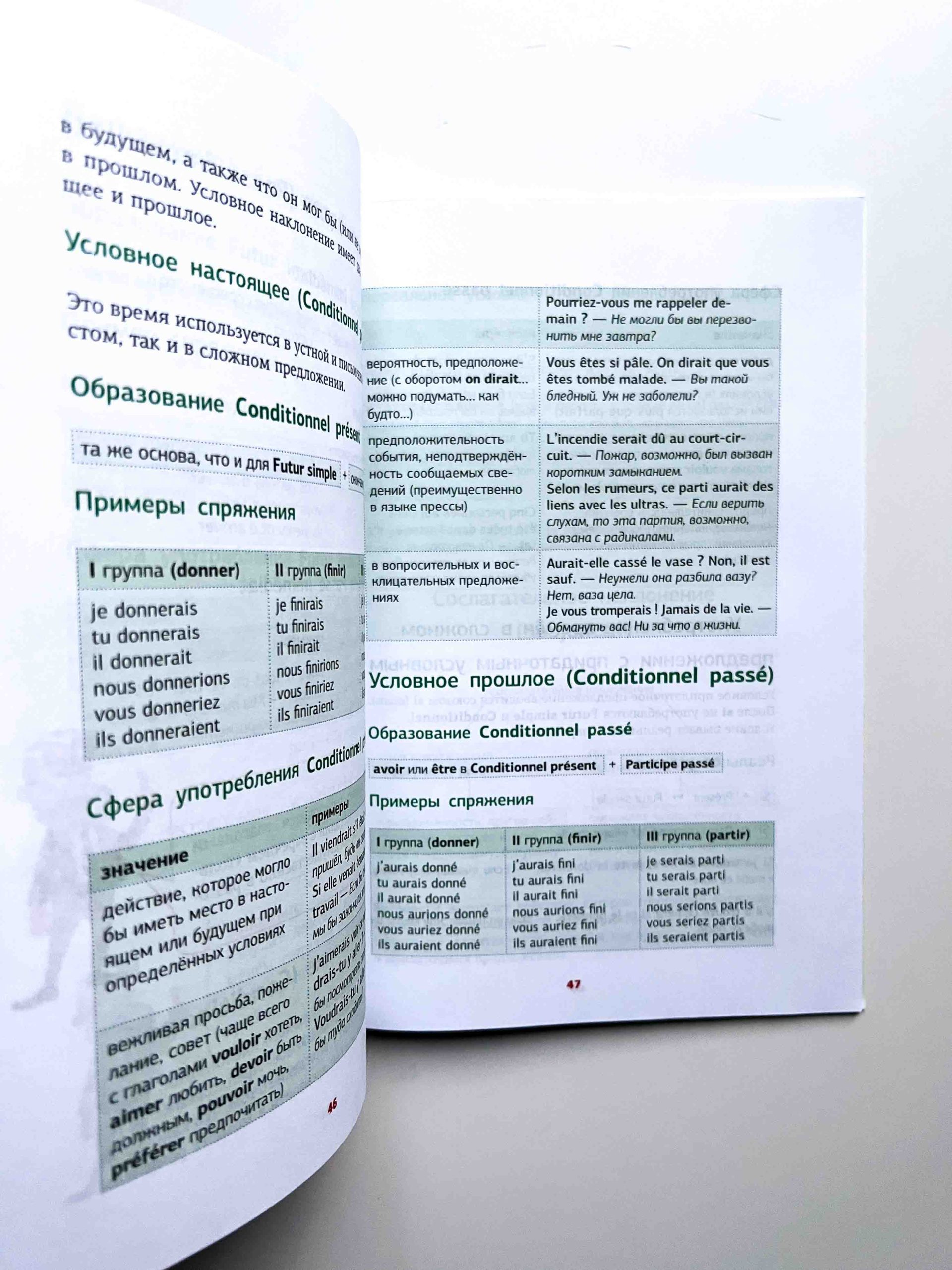 Французская грамматика в схемах и таблицах - Image 3