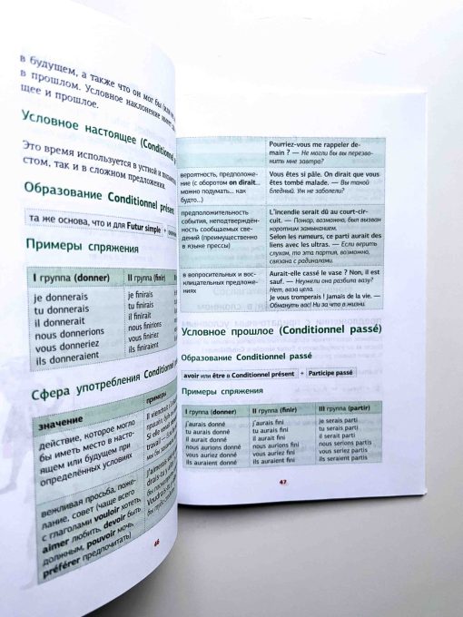 Французская грамматика в схемах и таблицах - Image 4