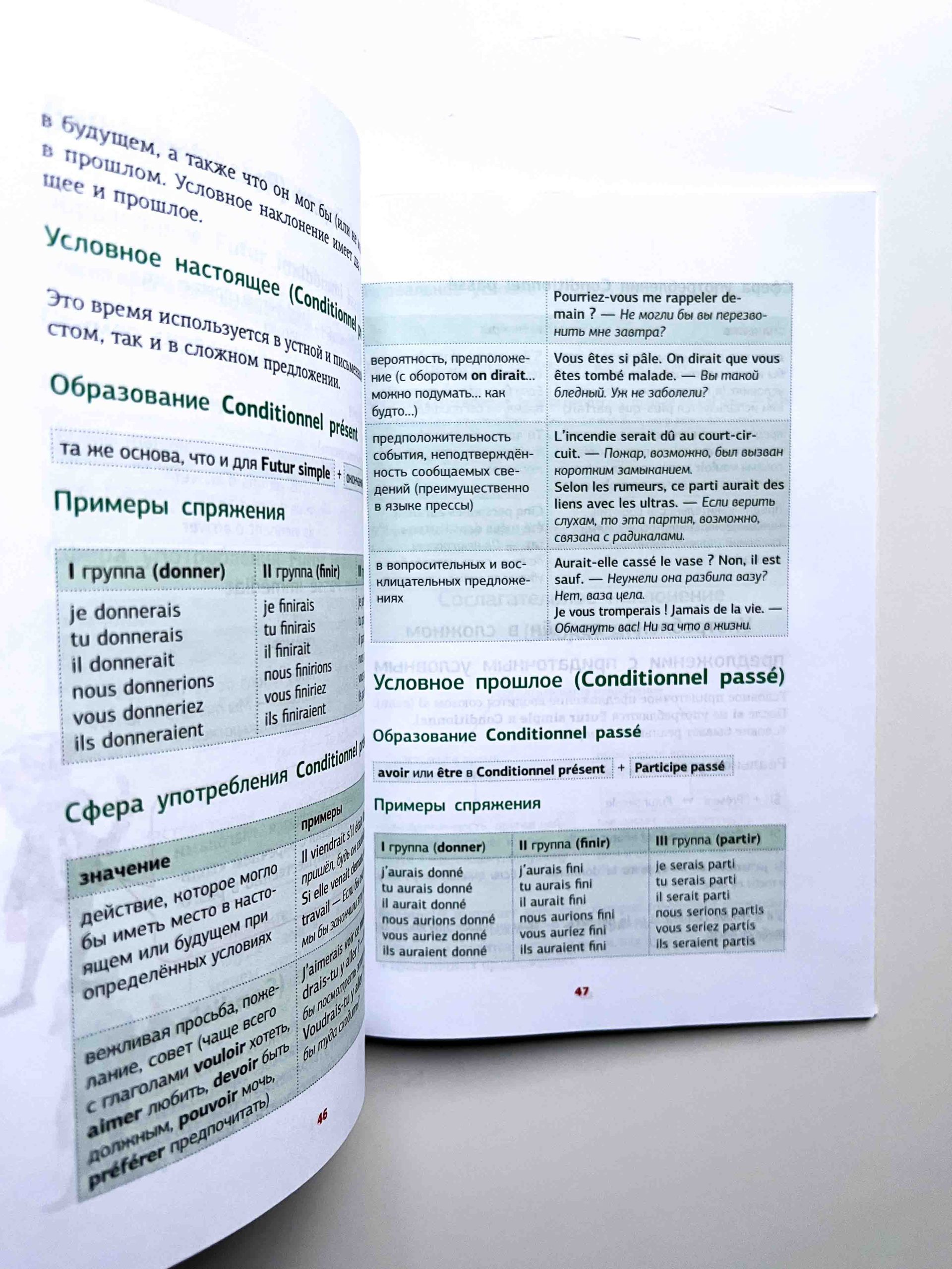Французская грамматика в схемах и таблицах - Image 4
