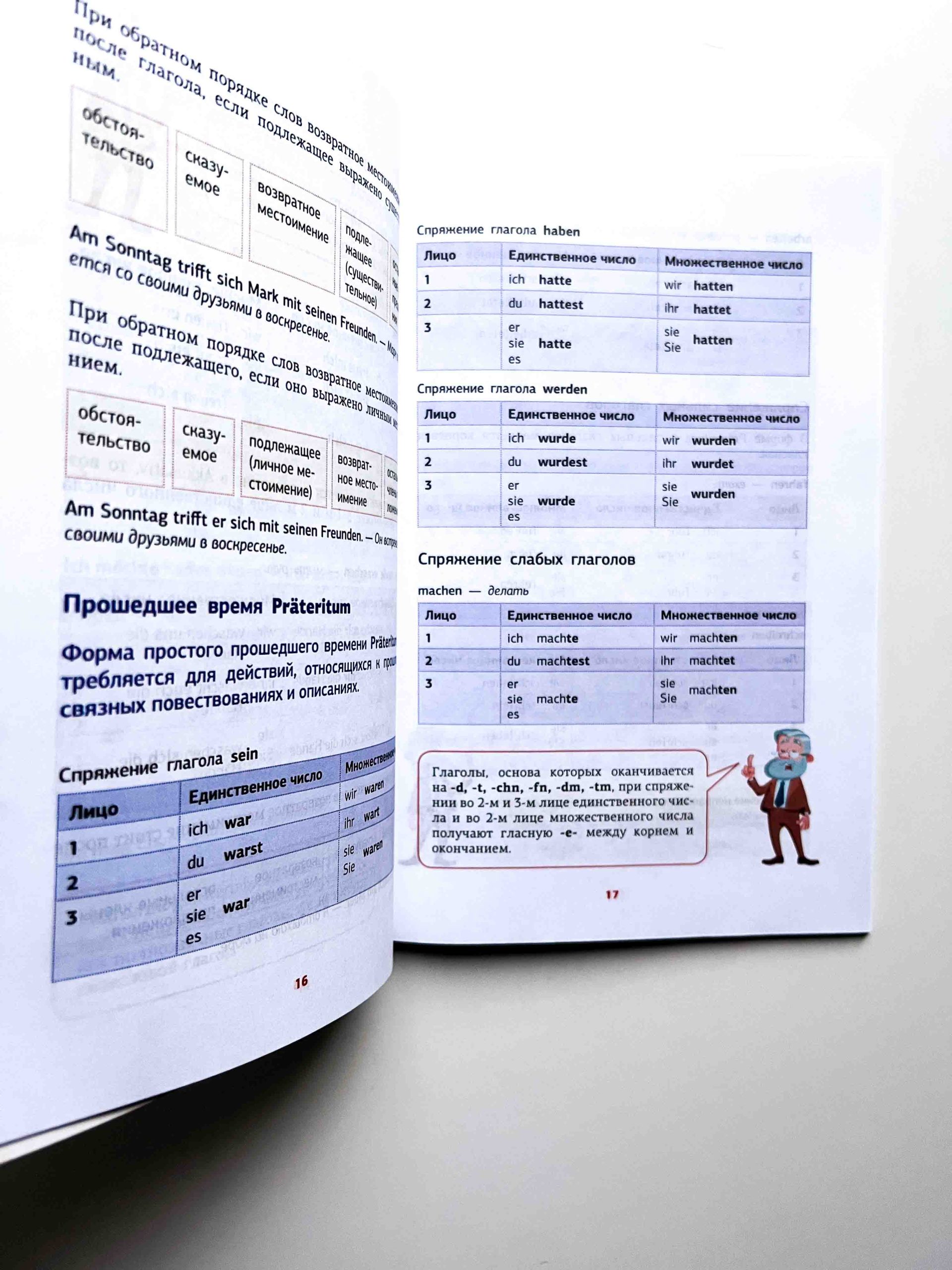 Немецкая грамматика в схемах и таблицах - Image 5