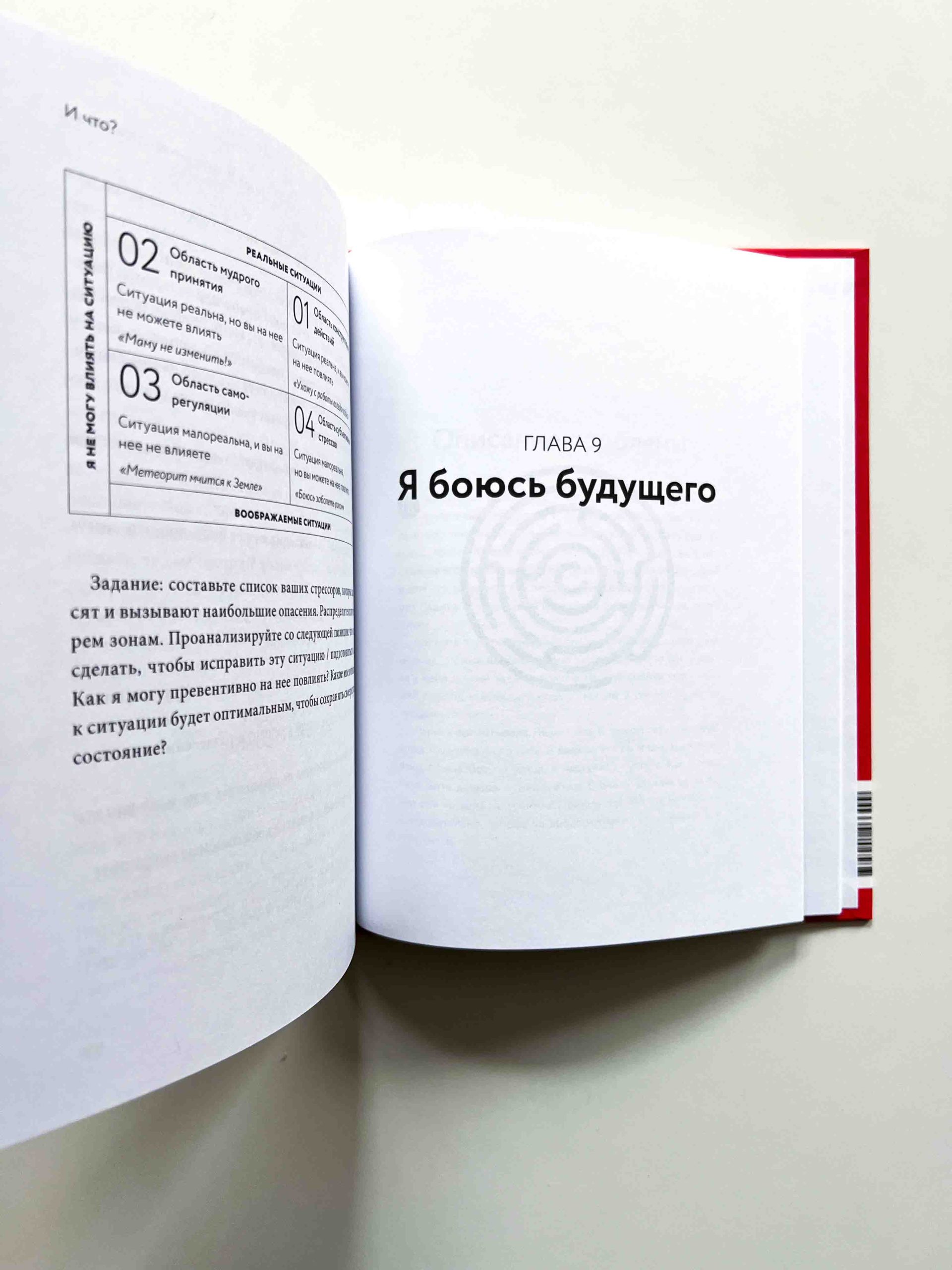 И что? Легкое руководство по выходу из сложных психологических ситуаций - Image 3