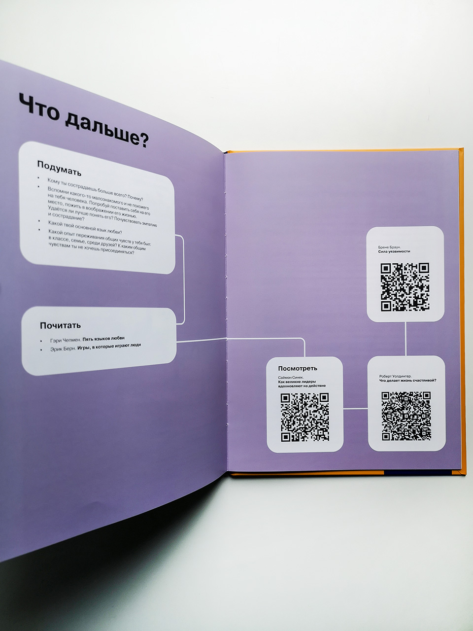 Я чувствую… Что? Книга-гид по эмоциональному интеллекту в инфографике - Image 7