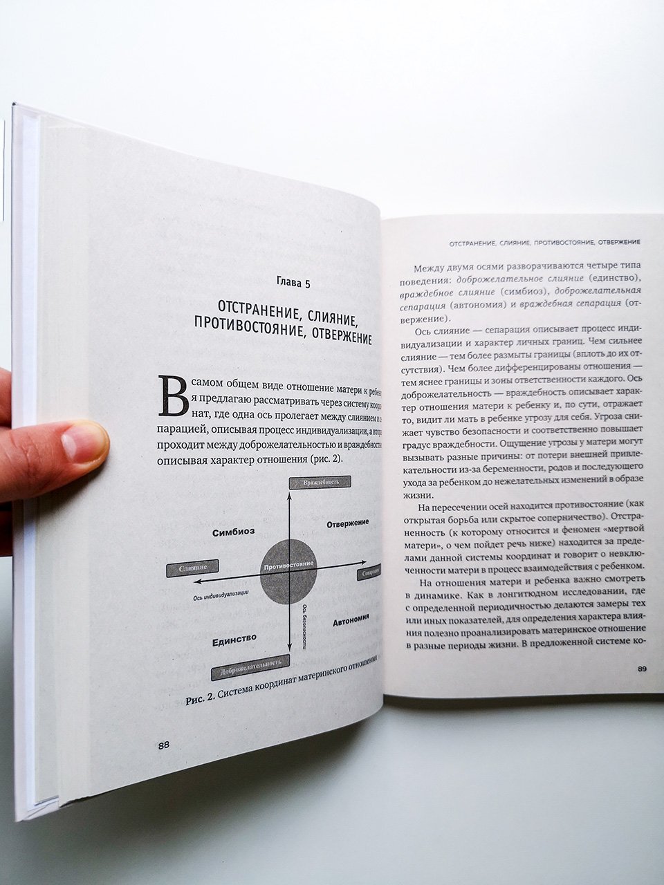 Яд и мед материнской любви. Путь к изменениям непростых отношений между матерью и дочерью - Image 4