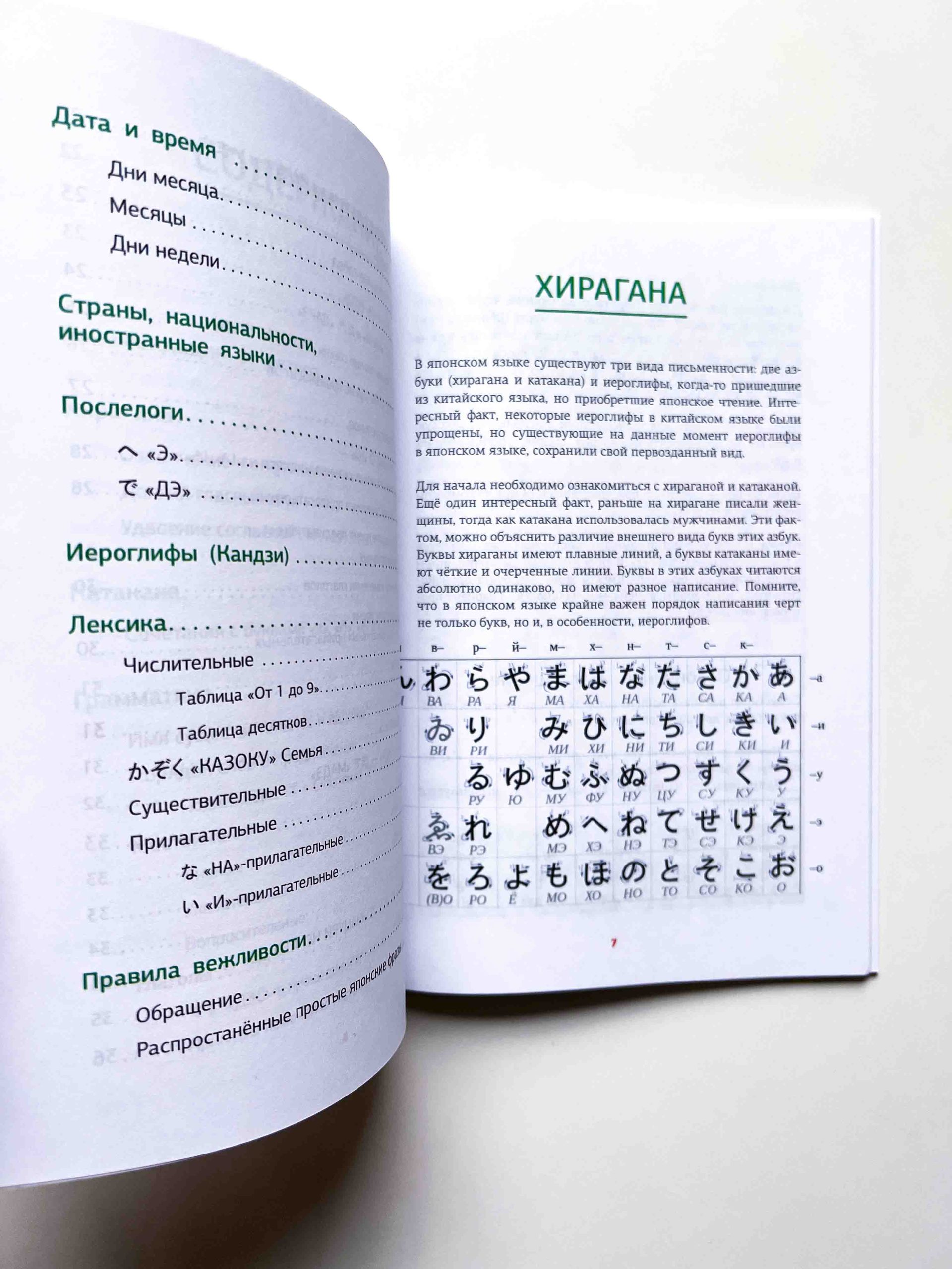 Японская грамматика в схемах и таблицах - Image 4