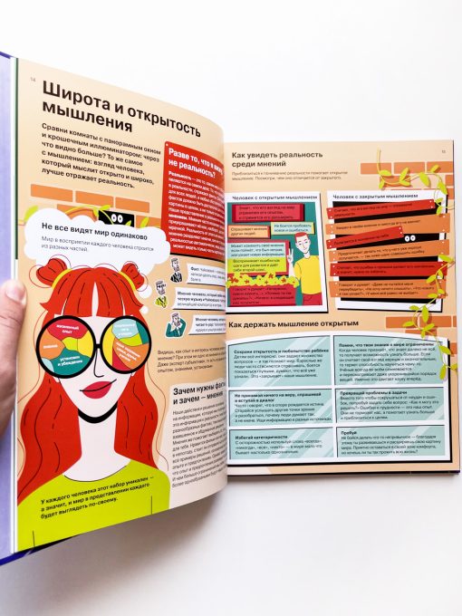 Как думать и выбирать. Визуальная инструкция для головы - Image 5