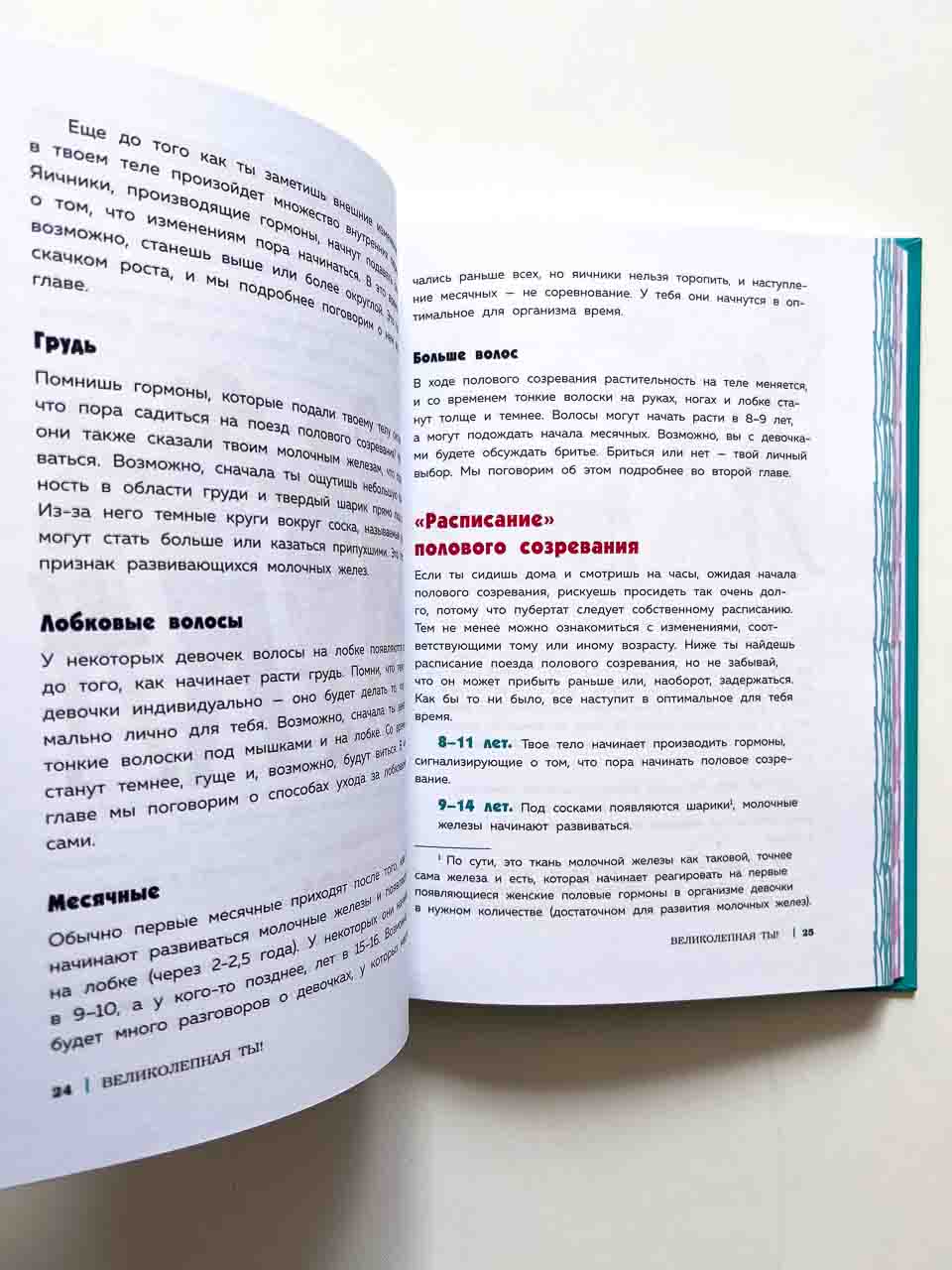 Как устроены девочки. Об изменениях фигуры, внешности, перепадах настроения, а также о гигиене. - Image 3