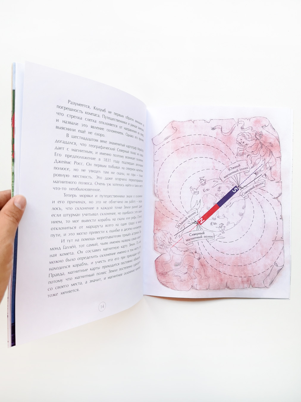 Компас. Чудо магнитной стрелки - Image 3