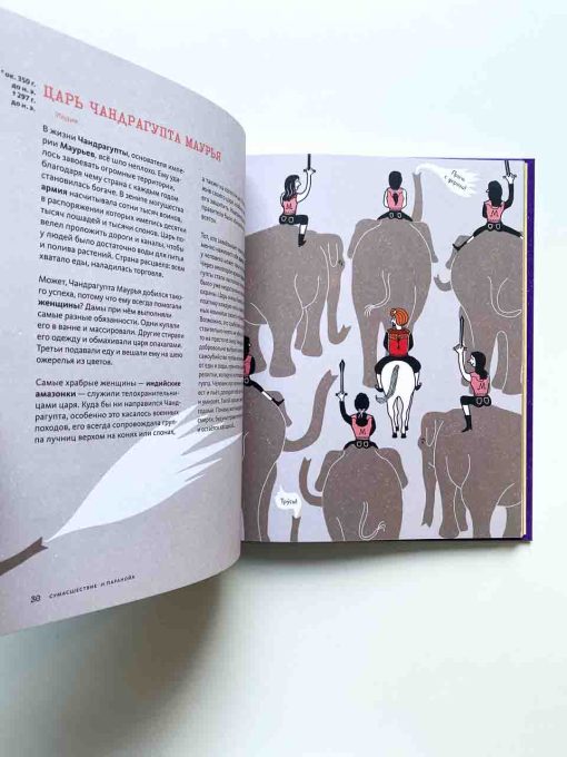 Корону мне! Правдивые истории о выдающихся королях, невероятных императрицах - Image 6