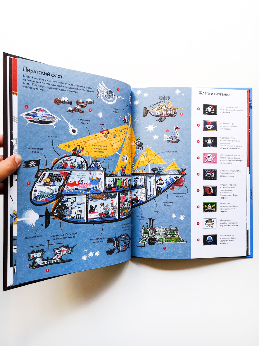 Космические пираты. Факты, слухи, легенды - Image 6