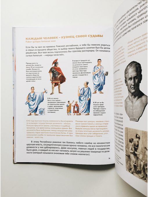 Мы живем в Древнем Риме. Энциклопедия для детей - Image 4