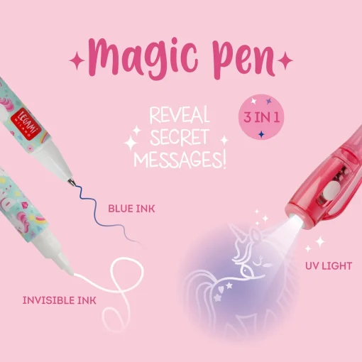 Волшебная ручка Unicorn - Image 3