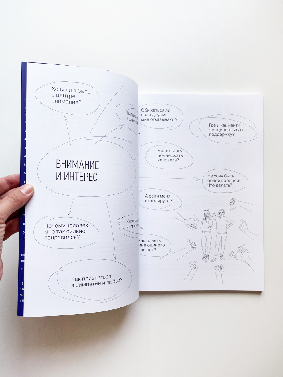 Мои отношения. 100+ техник и вопросов о любви и дружбе - Image 7