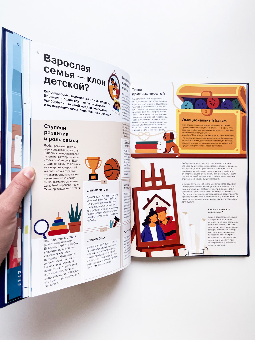 Отношения. Визуальный гид по любви и дружбе - Image 3