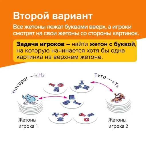Скоробуквы - Image 4